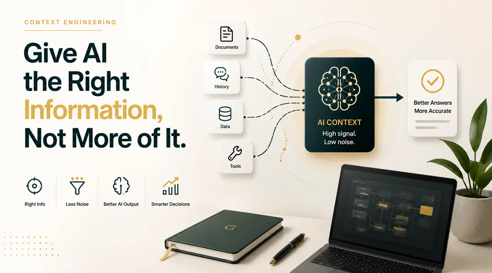 Context Engineering: How to Give AI the Right Information, Not More of It