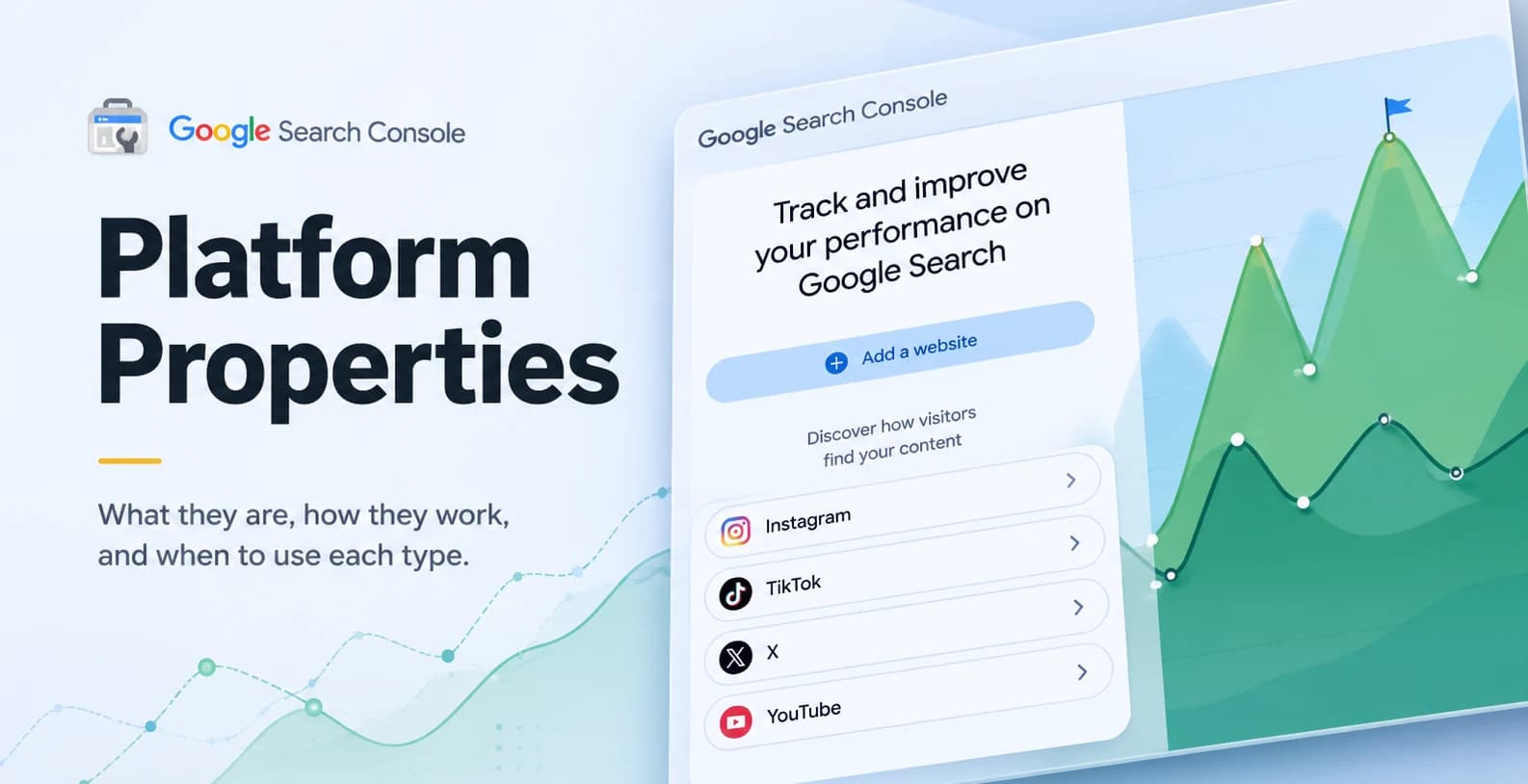Google Search Console Platform Properties: Track How Your Social Content Performs in Search